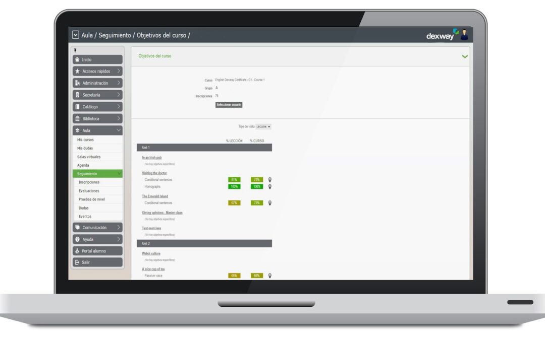Dexway incorporates Analytics, an Advanced Functionality for Analysing and Monitoring Students